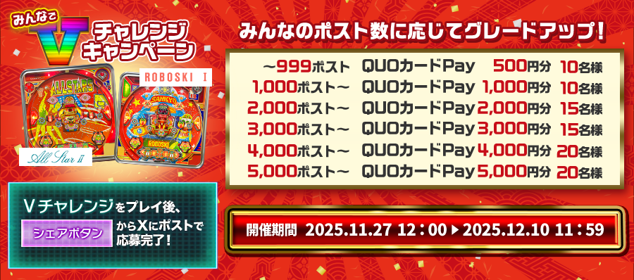 第2回 シミュレーターゲームリリースキャンペーン 応募規約