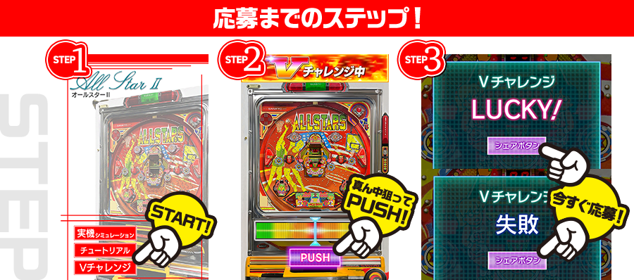 応募までのステップ！